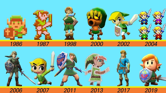 The Legend Of Zelda Story Explained